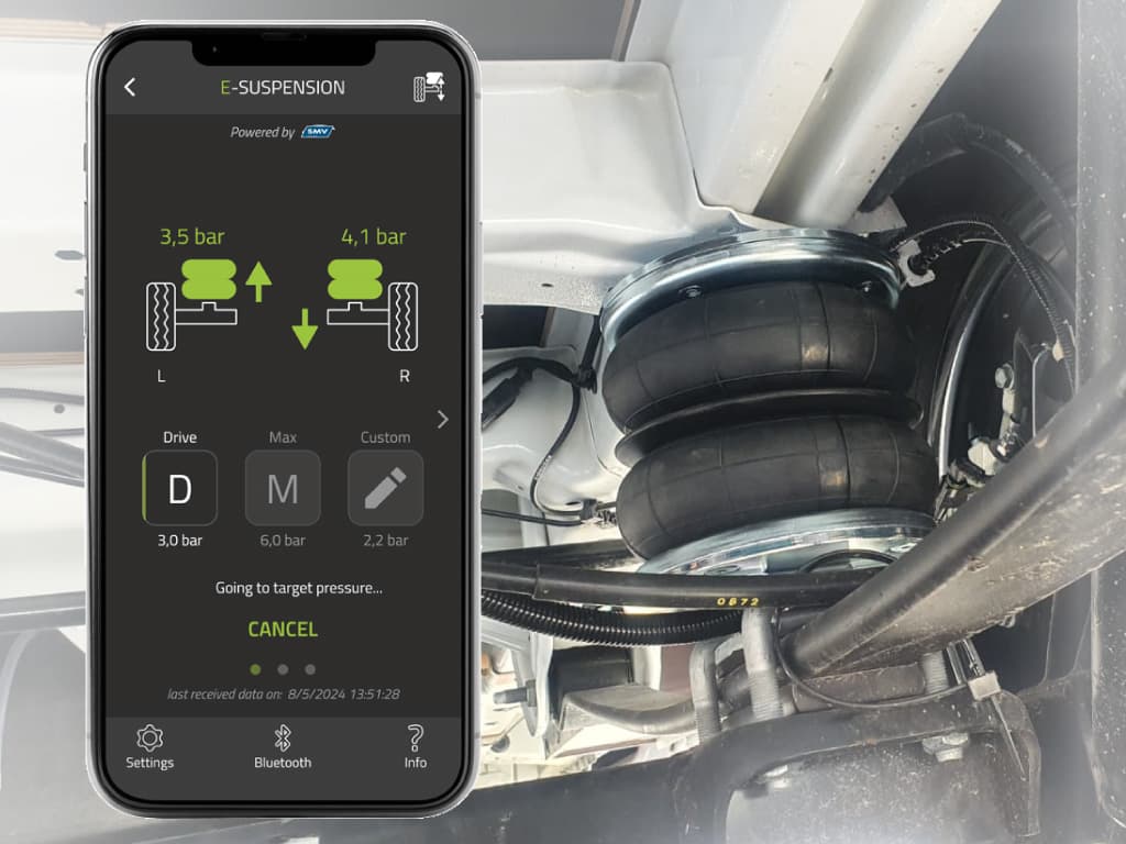E-Suspension Steuerung | Basic – Bild 2